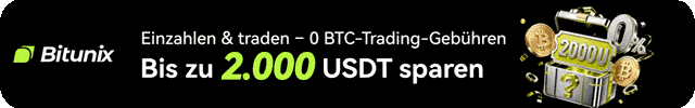 bitunix