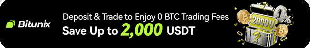 bitunix