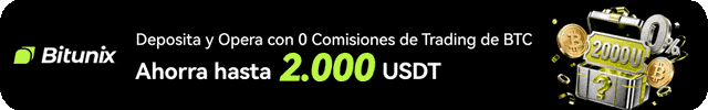 bitunix