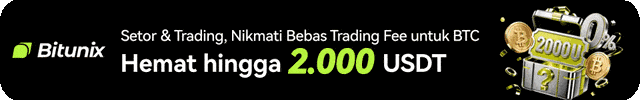bitunix