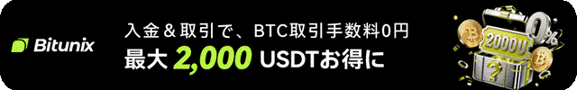 bitunix