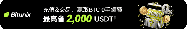 bitunix